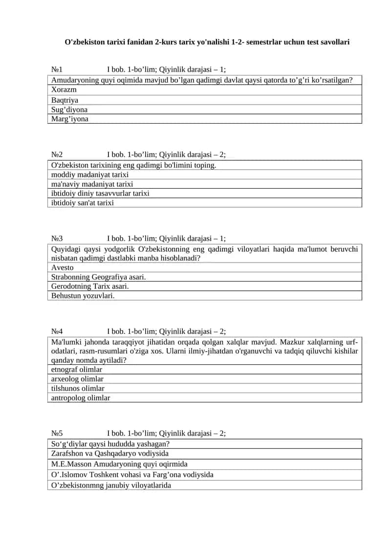 O'zbekiston tarixi fanidan 2-kurs tarix yo'nalishi 1-2- semestrlar test savollari 1