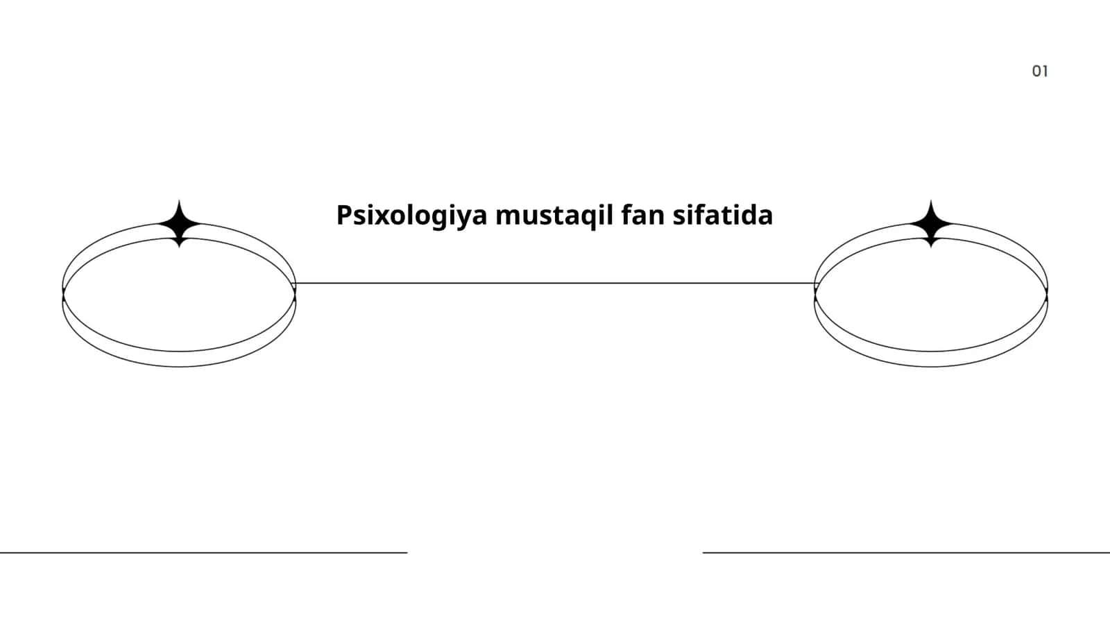 Psixologiya mustaqil fan sifatida 1