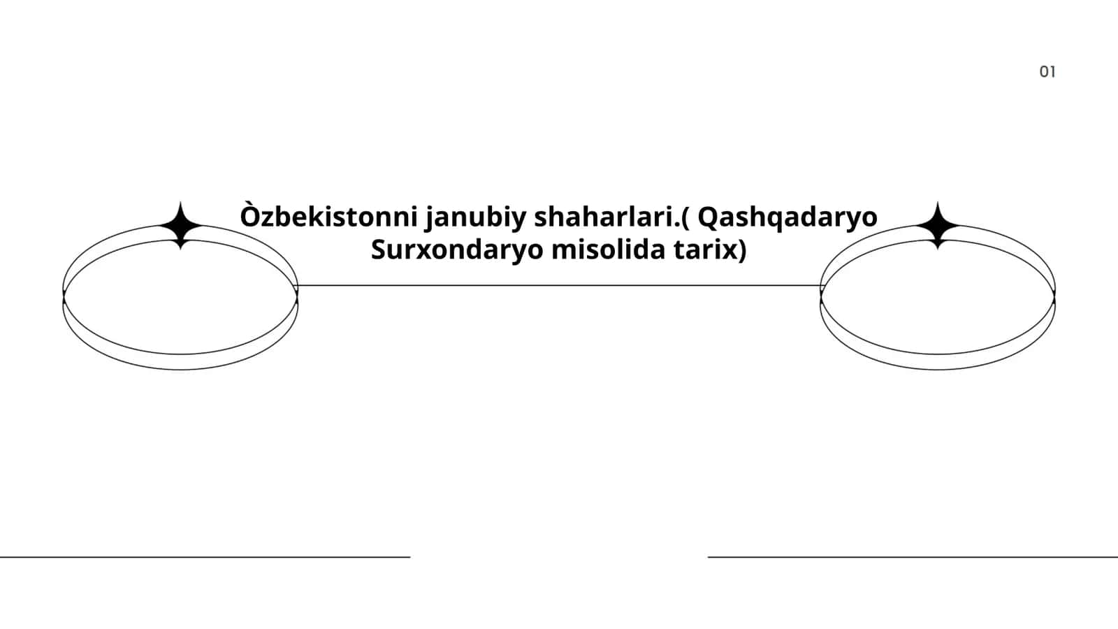 Òzbekistonni janubiy shaharlari.( Qashqadaryo Surxondaryo misolida tarix) 1
