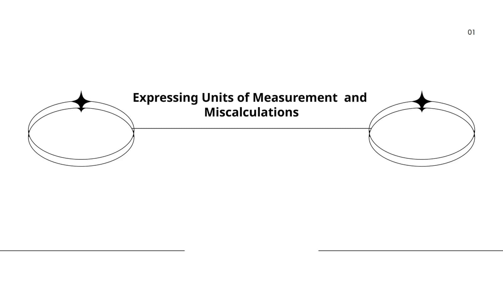 Expressing Units of Measurement and  Miscalculations 1