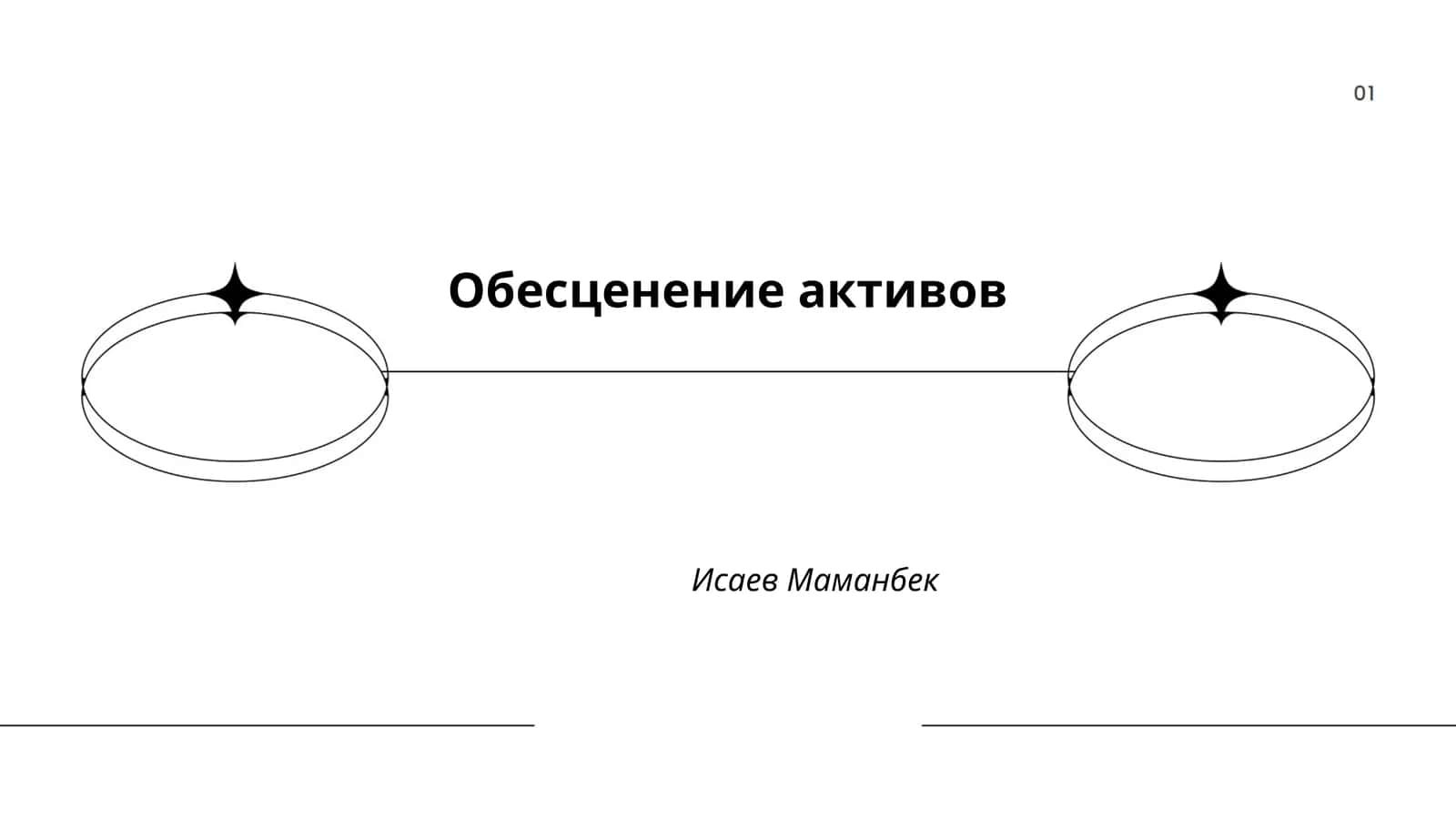 Обесценение активов 1