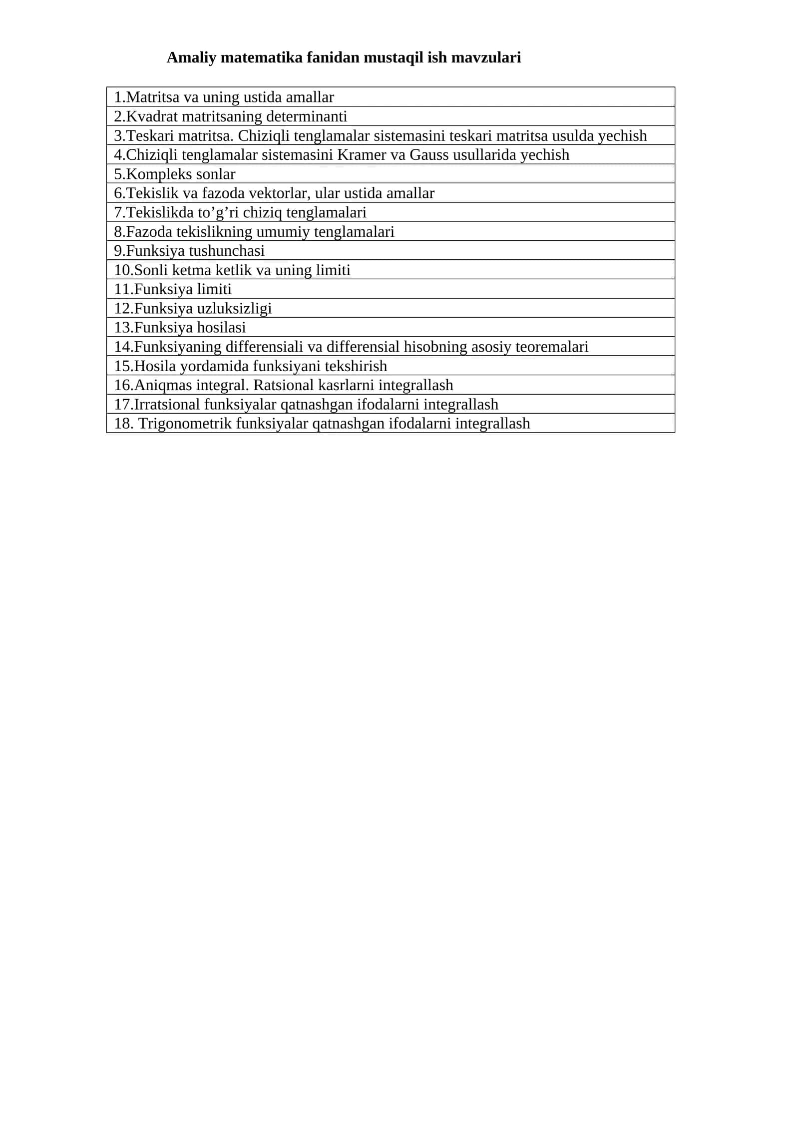 Amaliy matematika fanidan mustaqil ish mavzulari 1