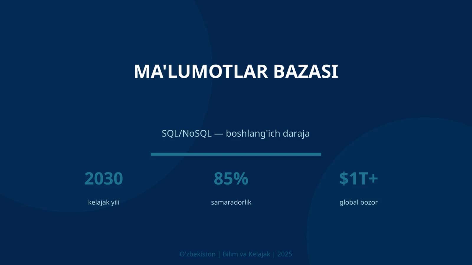 Ma'lumotlar bazasi 1