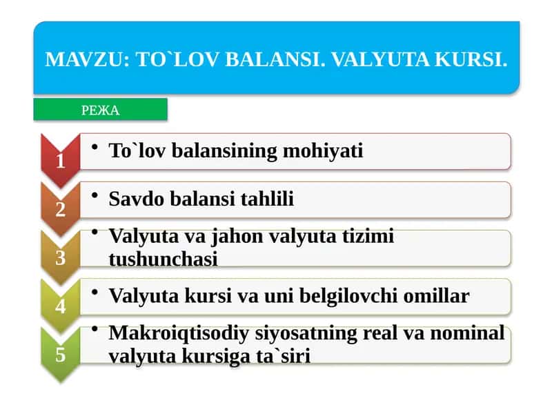 TO`LOV BALANSI. VALYUTA KURSI 1