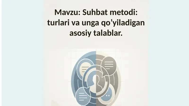 Suhbat metodi: turlari va unga qo’yiladigan asosiy talablar. 1