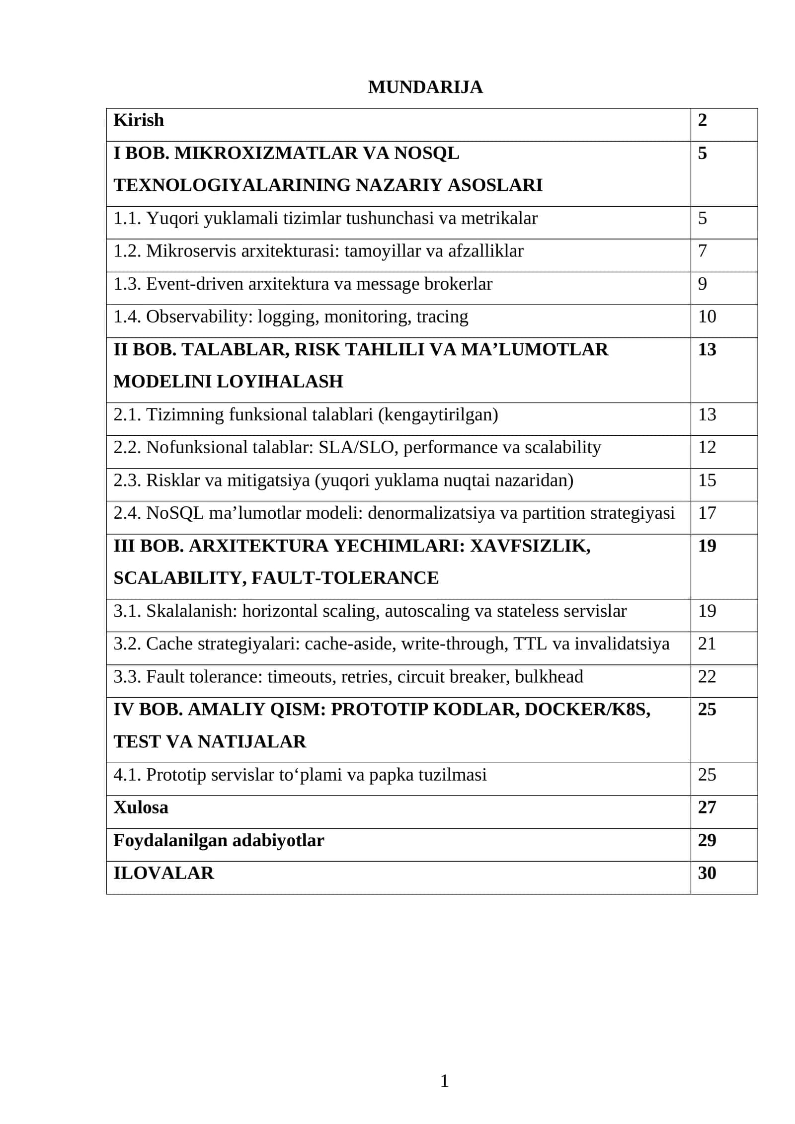 MIKROXIZMATLAR VA NOSQL TEXNOLOGIYALARINING NAZARIY ASOSLARI 1