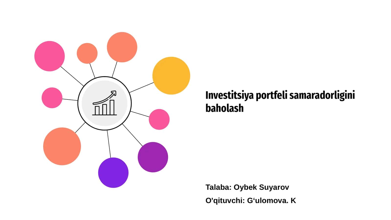 Investitsiya portfeli samaradorligini baholash 1