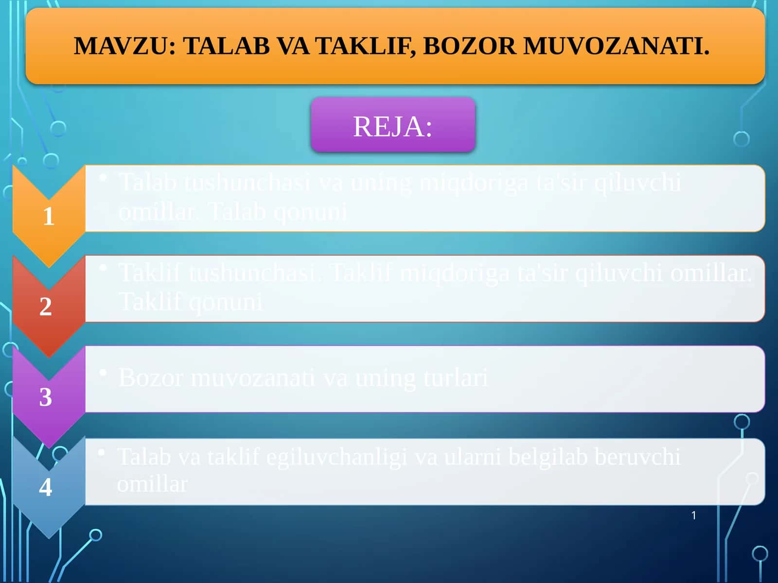 TALAB VA TAKLIF, BOZOR MUVOZANATI 1