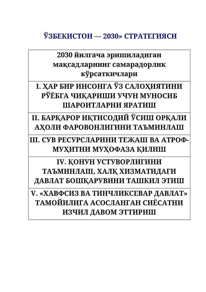 Ўзбекистон — 2030» стратегияси 1