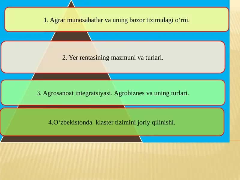 Iqtisodiyot nazariyasi darslik I tom 1