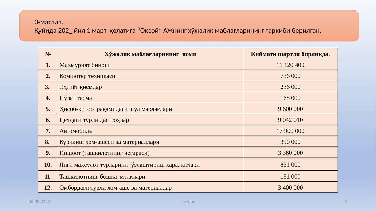 3-масала 1
