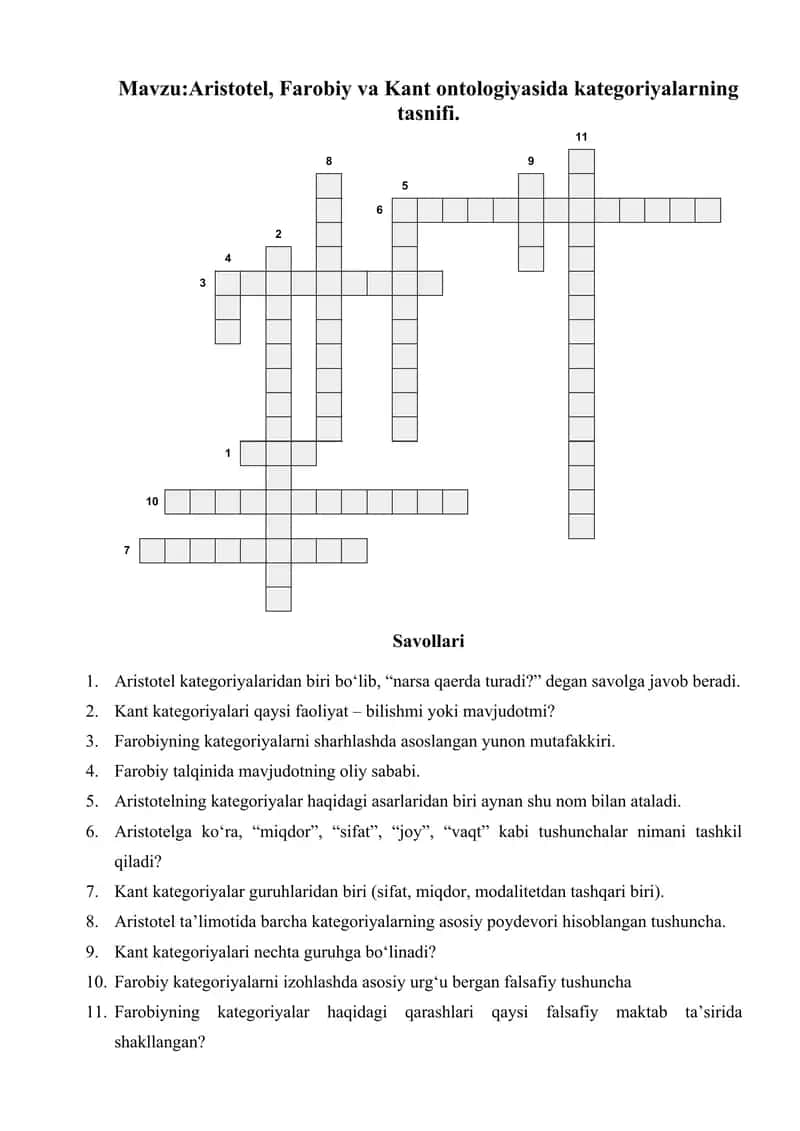 Aristotel, Farobiy va Kant ontologiyasida kategoriyalarning tasnifi 1