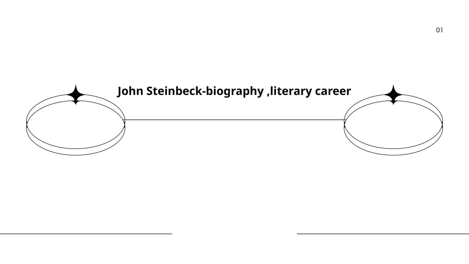 John Steinbeck-biography, literary career 1