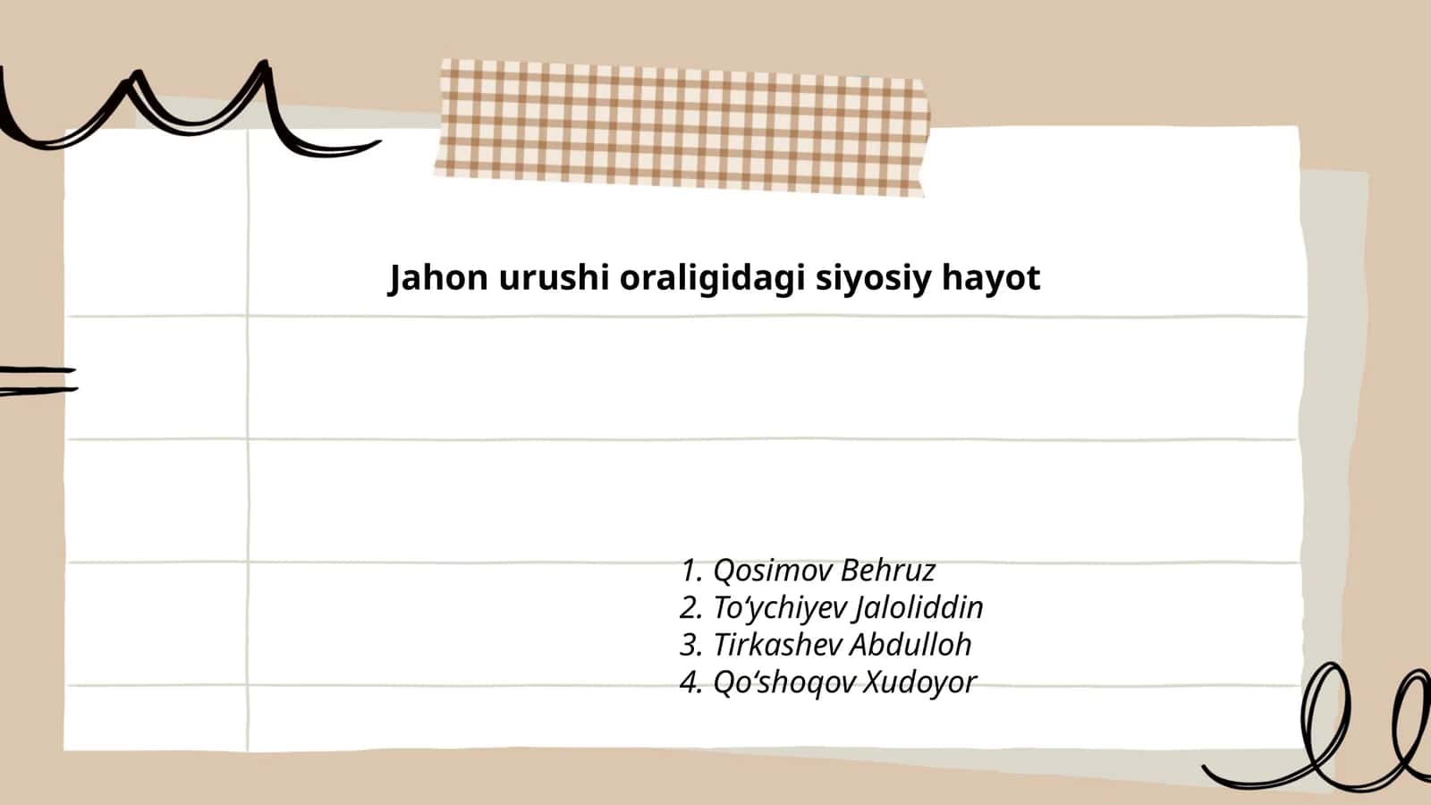 Jahon urushi oraligidagi siyosiy hayot 1