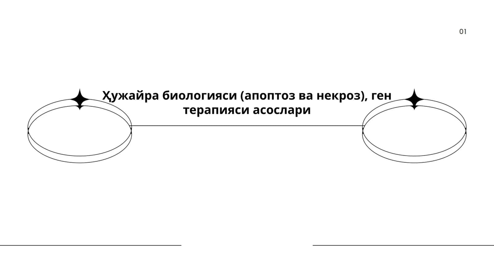 Ҳужайра биологияси (апоптоз ва некроз), ген терапияси асослари 1