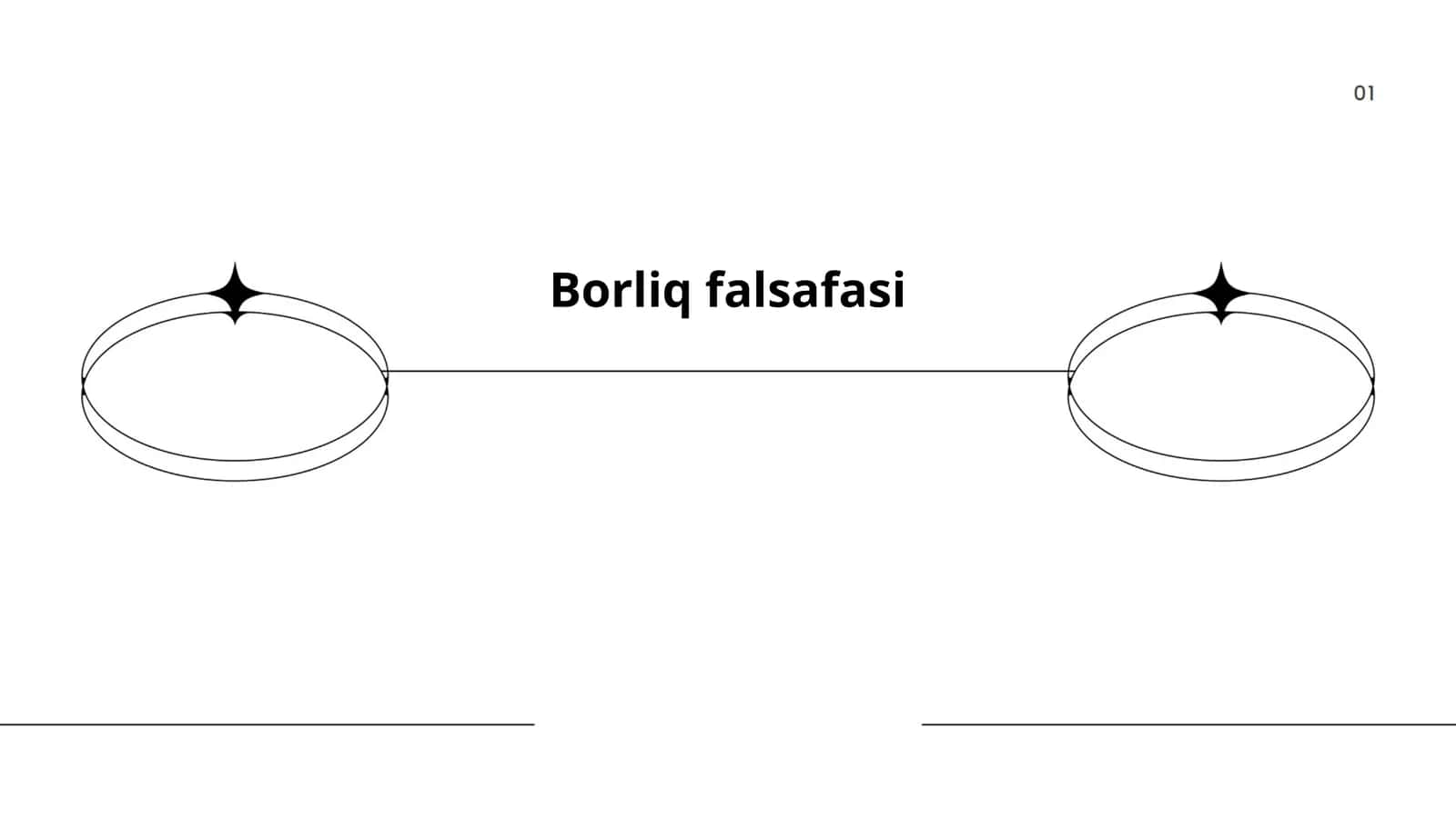 Borliq falsafasi 1