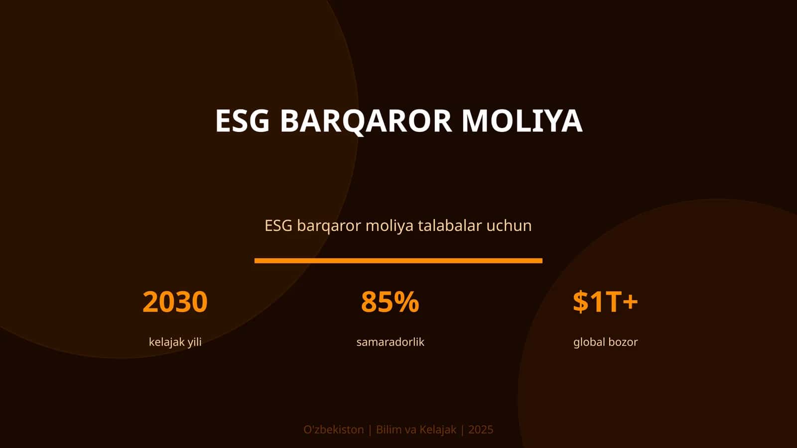 ESG barqaror moliya 1