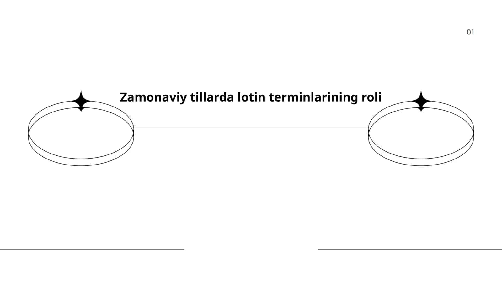 Zamonaviy tillarda lotin terminlarining roli 1