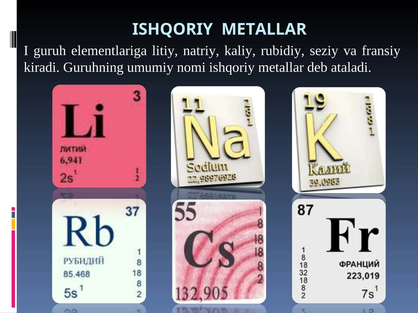 Ishqoriy metallar 1