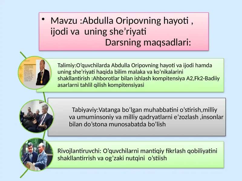 Abdulla Oripovning hayoti, ijodi va uning she’riyati 1