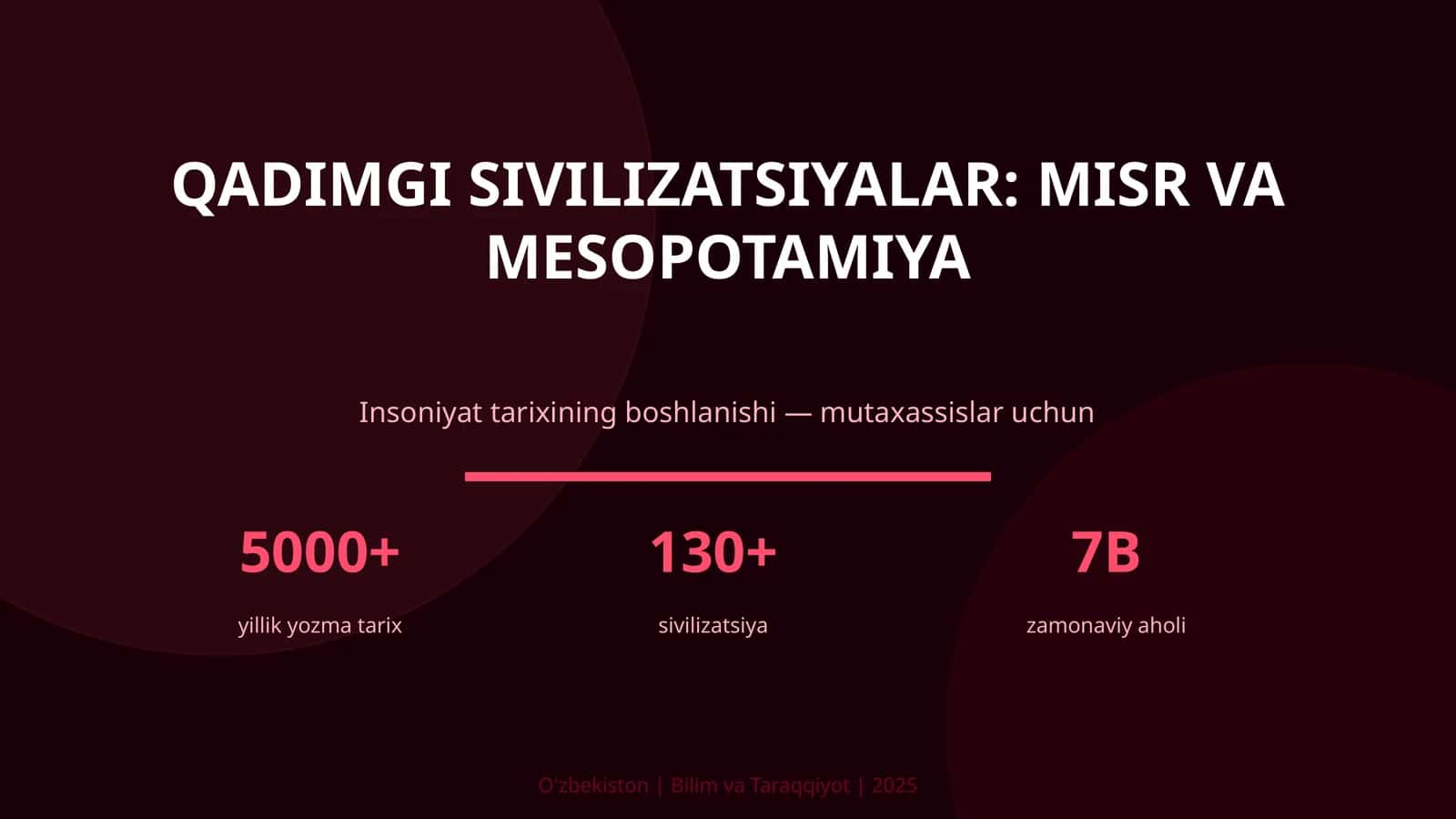 Qadimgi sivilizatsiyalar: Misr va Mesopotamiya 1