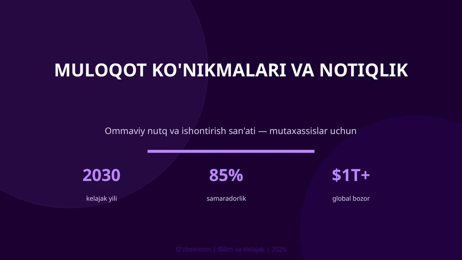 MULOQOT KO'NIKMALARI VA NOTIQLIK 1
