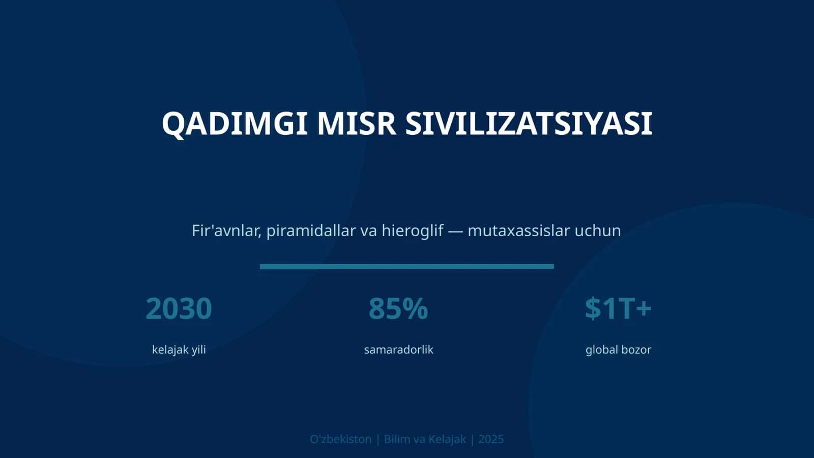 Qadimgi Misr sivilizatsiyasi 1