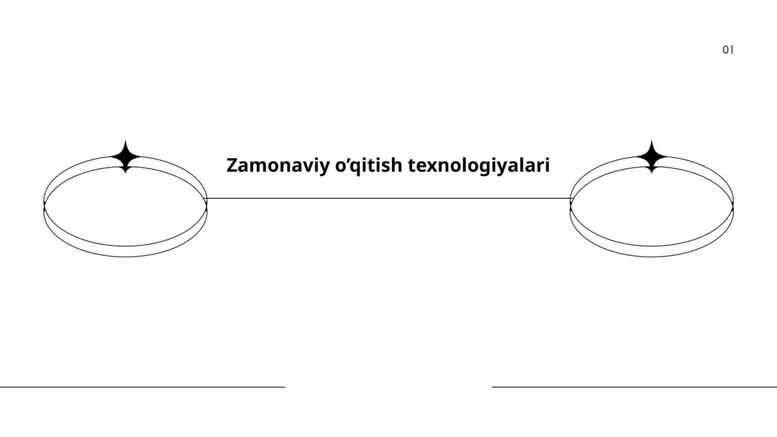 Zamonaviy o’qitish texnologiyalari 1