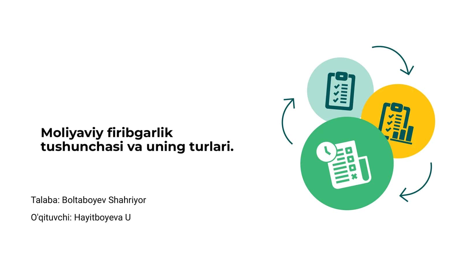Moliyaviy firibgarlik tushunchasi va uning turlari 1