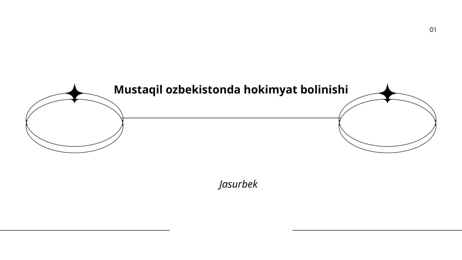 Hokimiyatning qonun chiqaruvchi bo‘limi 1