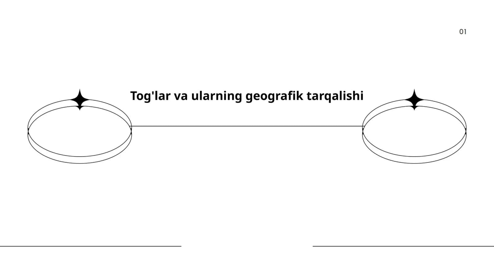 Tog'lar va ularning geografik tarqalishi 1