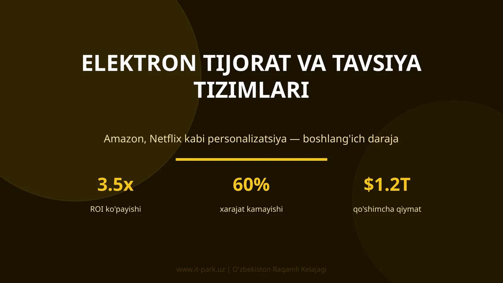 Elektron tijorat va tavsiya tizimlari 1