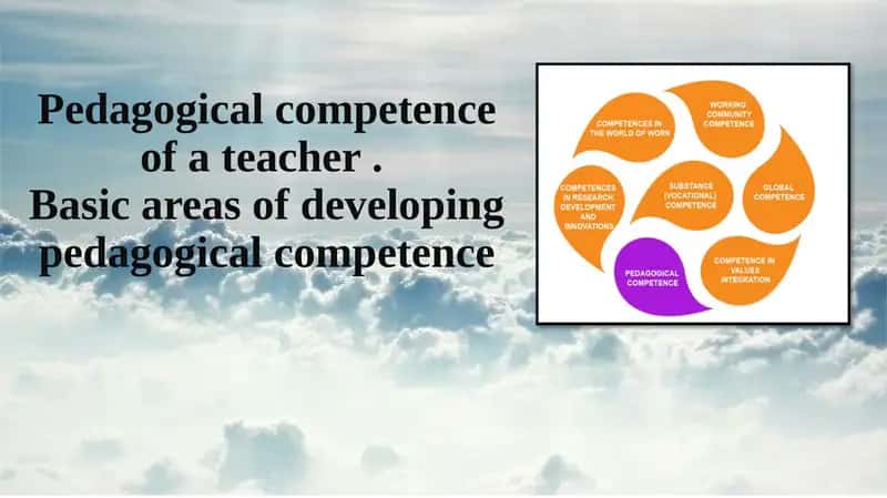 Pedagogical Competence of a Teacher 1