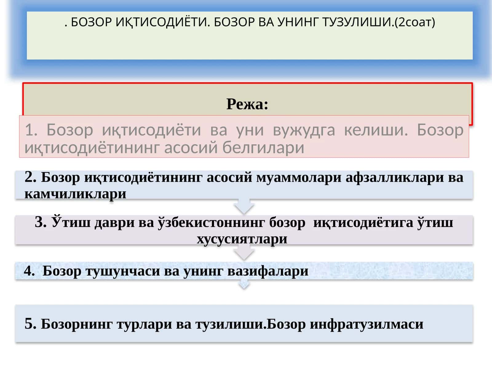 Бозор иқтисодиёти ва уни вужудга келиши 1