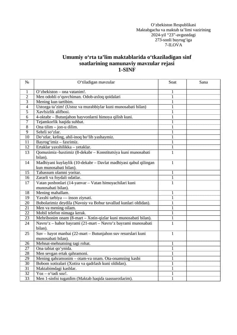 Sinf soatlarining namunaviy mavzular rejasi 1