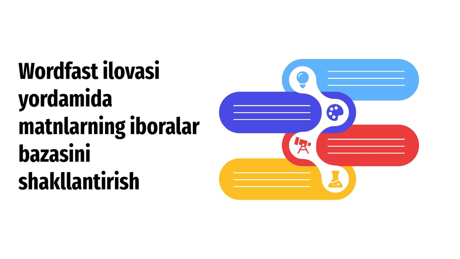 Wordfast ilovasi yordamida matnlarning iboralar bazasini shakllantirish 1