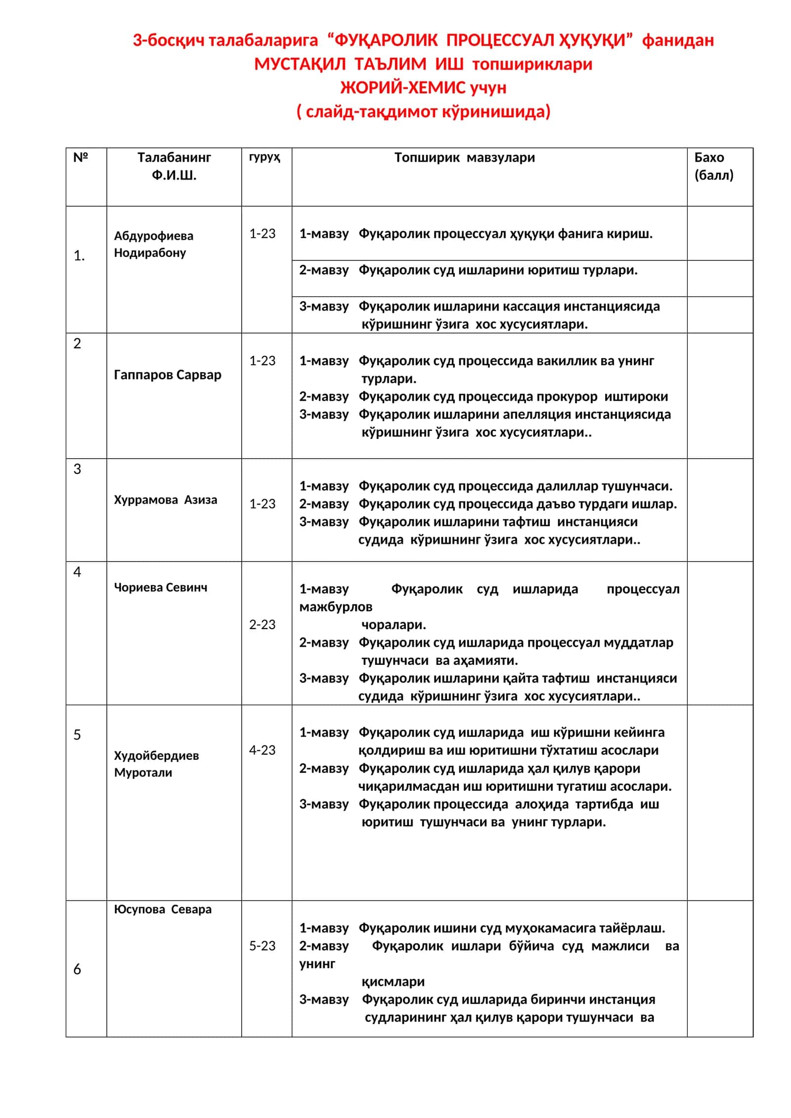 Фуқаролик процессуал ҳуқуқи 1
