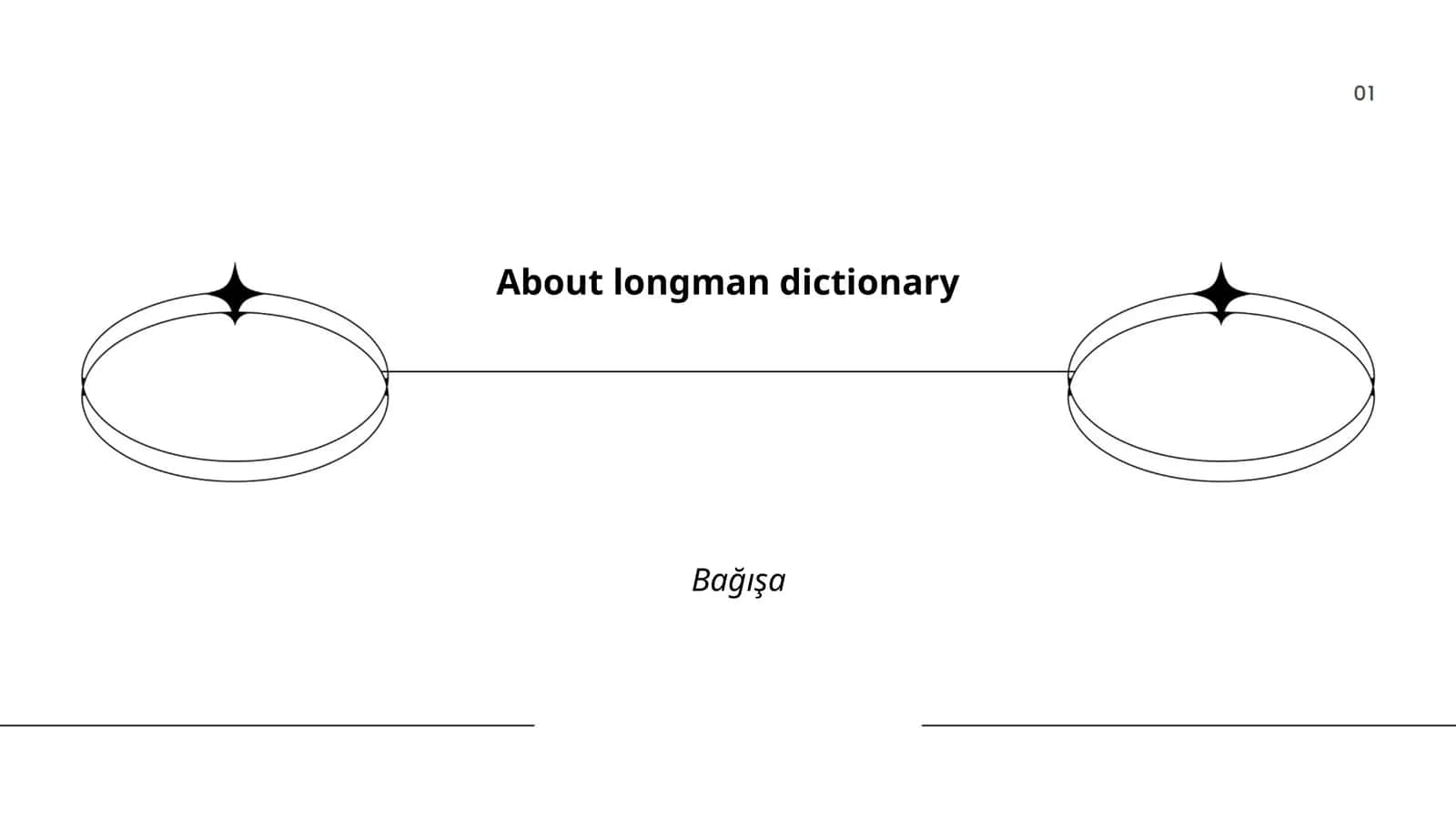 Longman Dictionary of Contemporary English 1