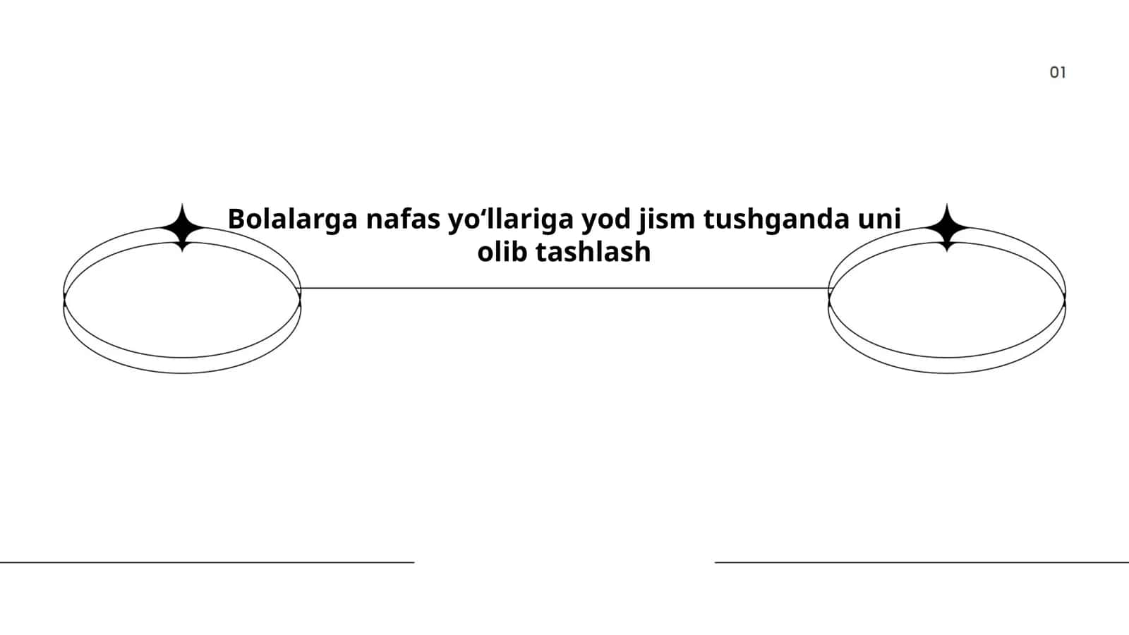 Nafas yo'llariga yot jism tushganda birinchi yordam 1