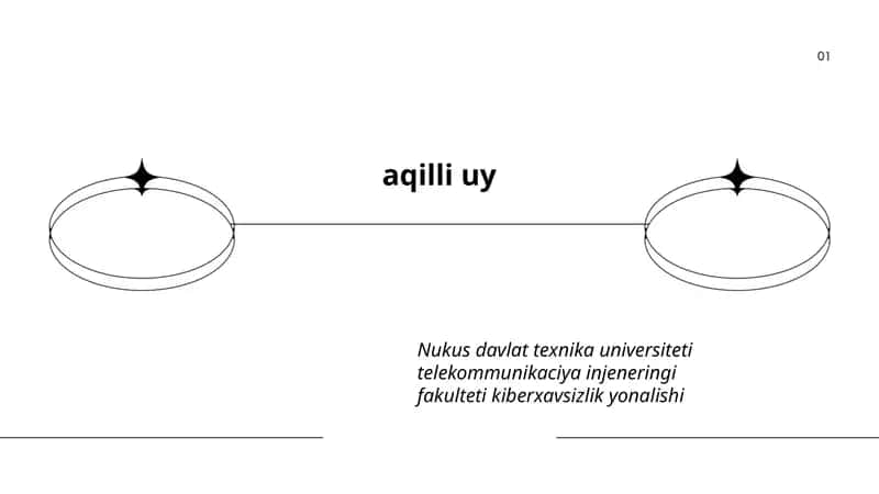 Aqilli uy tizimlari va arxitekturasi 1