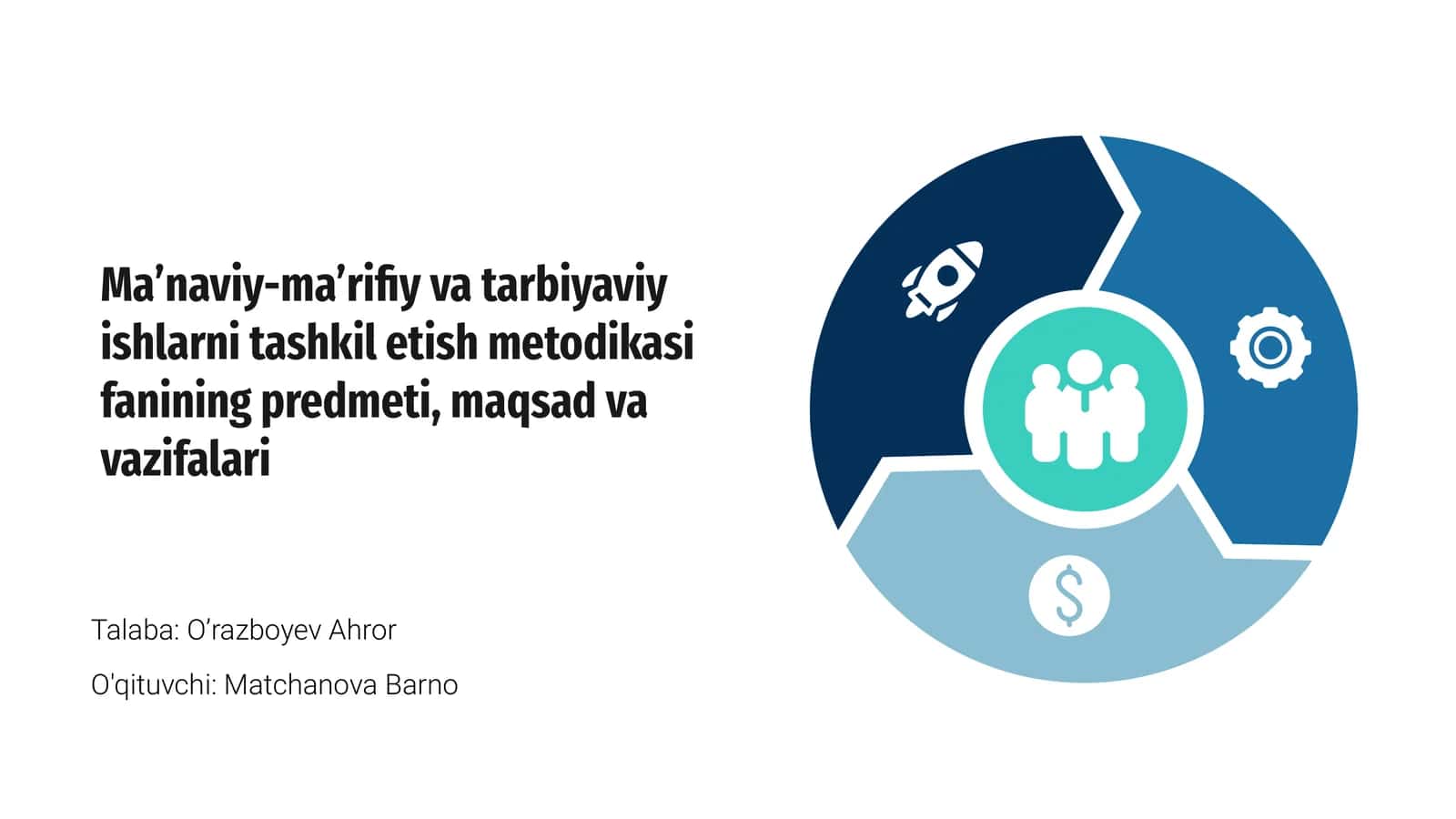 Ma’naviy-ma’rifiy va tarbiyaviy ishlarni tashkil etish metodikasi 1