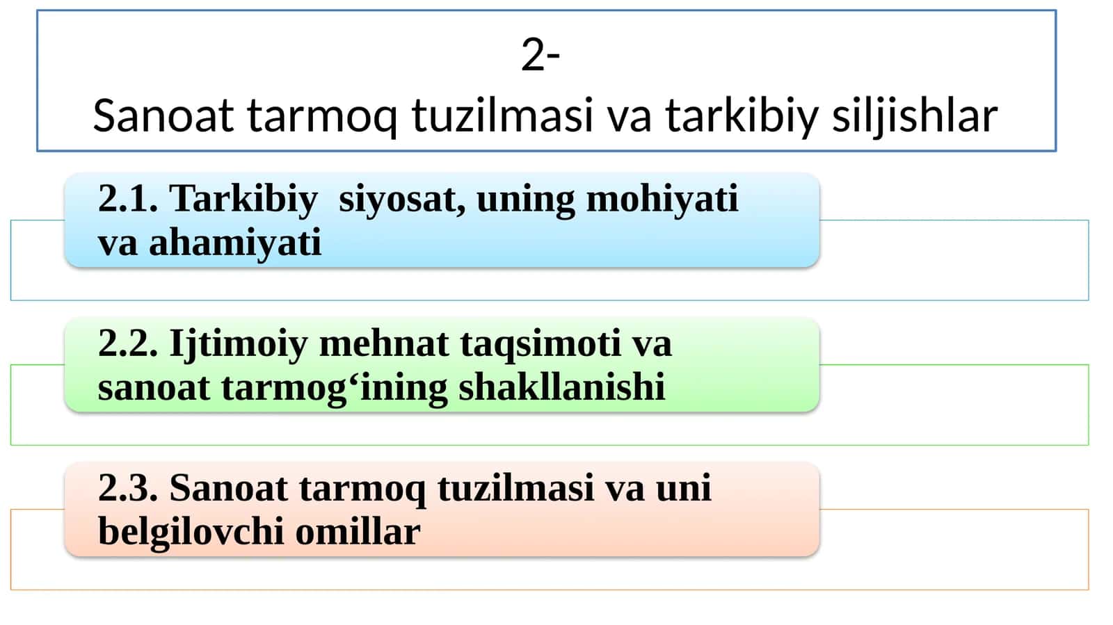 2-Sanoat tarmoq tuzilmasi va tarkibiy siljishlar 1