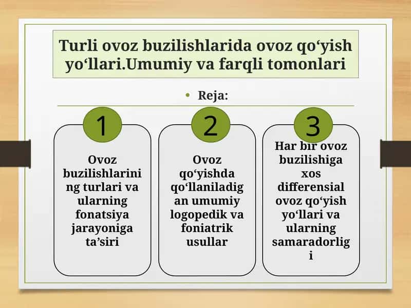 Turli ovoz buzilishlarida ovoz qo‘yish yo‘llari.Umumiy va farqli tomonlari 1