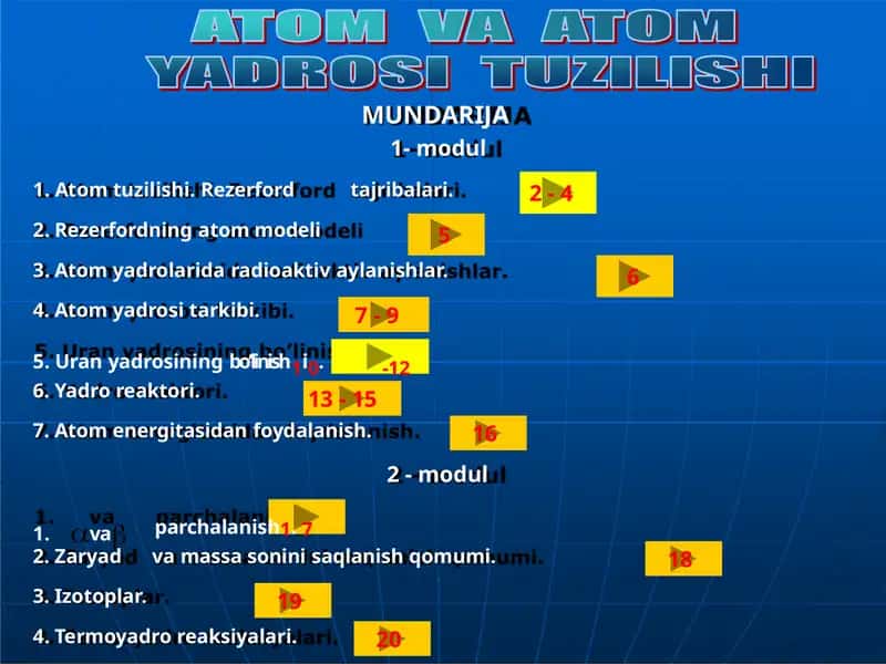 Modul 1: Atomtuzilishi.Rezerfordtajribalari 1
