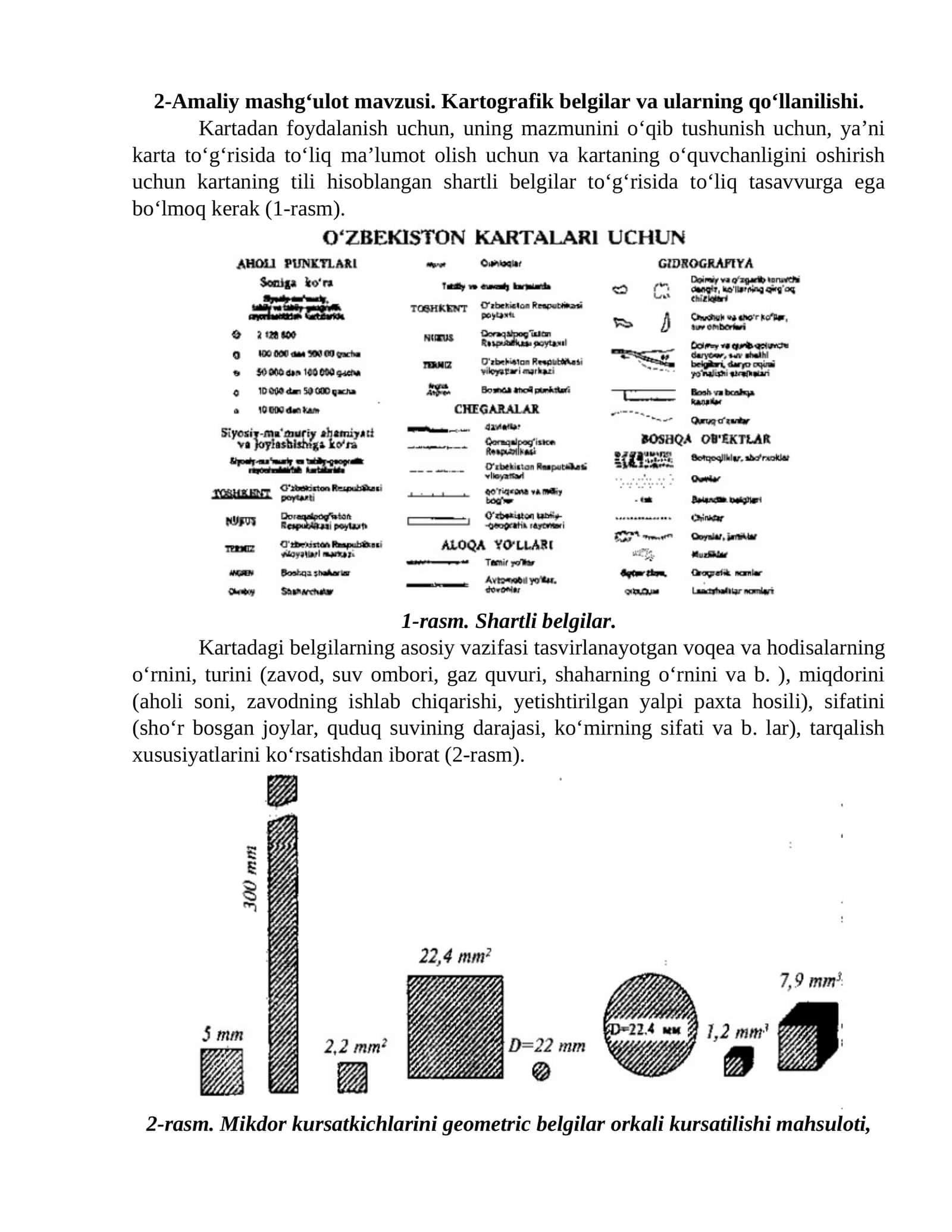 Kartografik belgilar va ularning qo‘llanilishi 1
