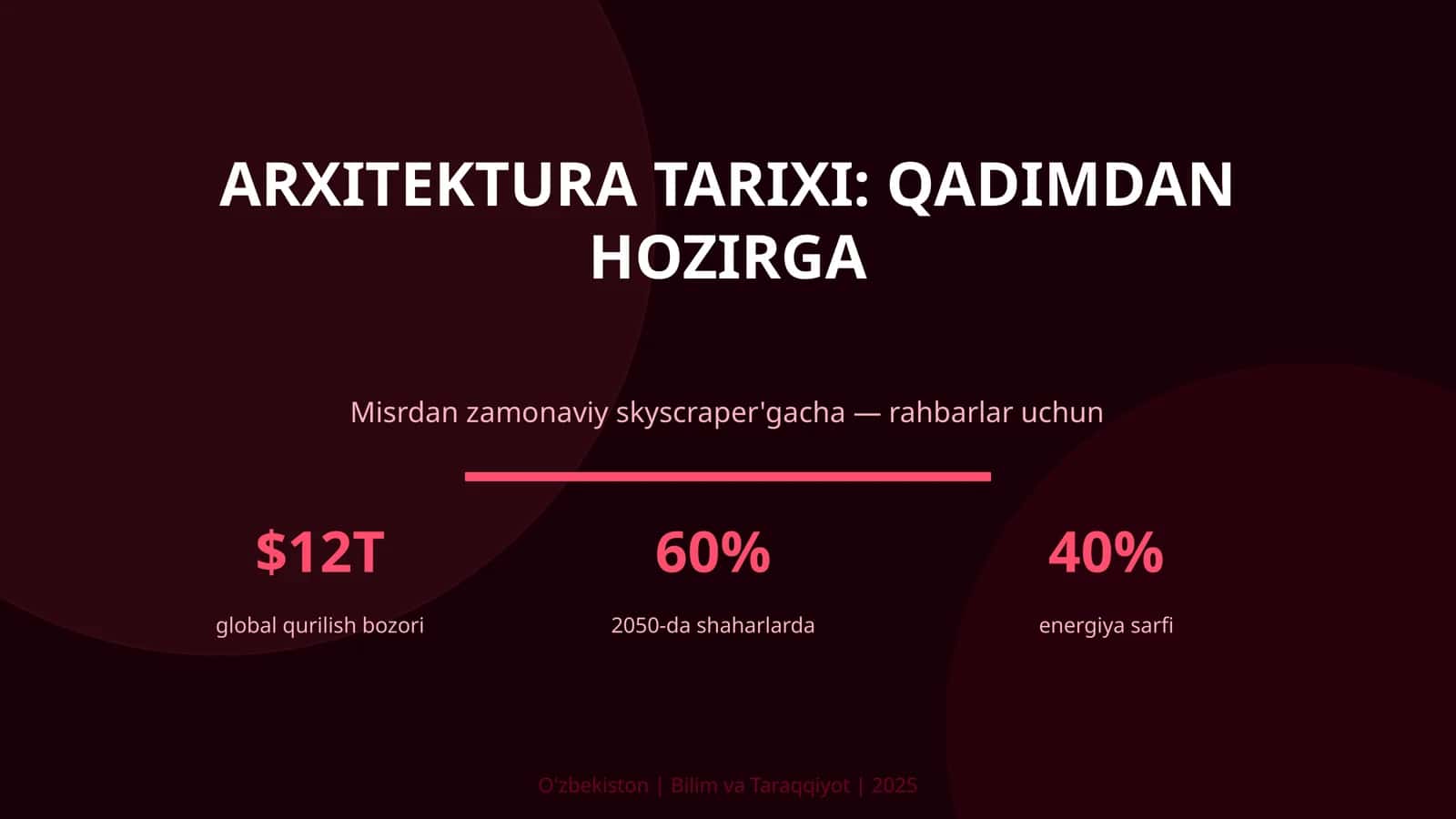 Arxitektura tarixi: Qadimdan hozirga 1