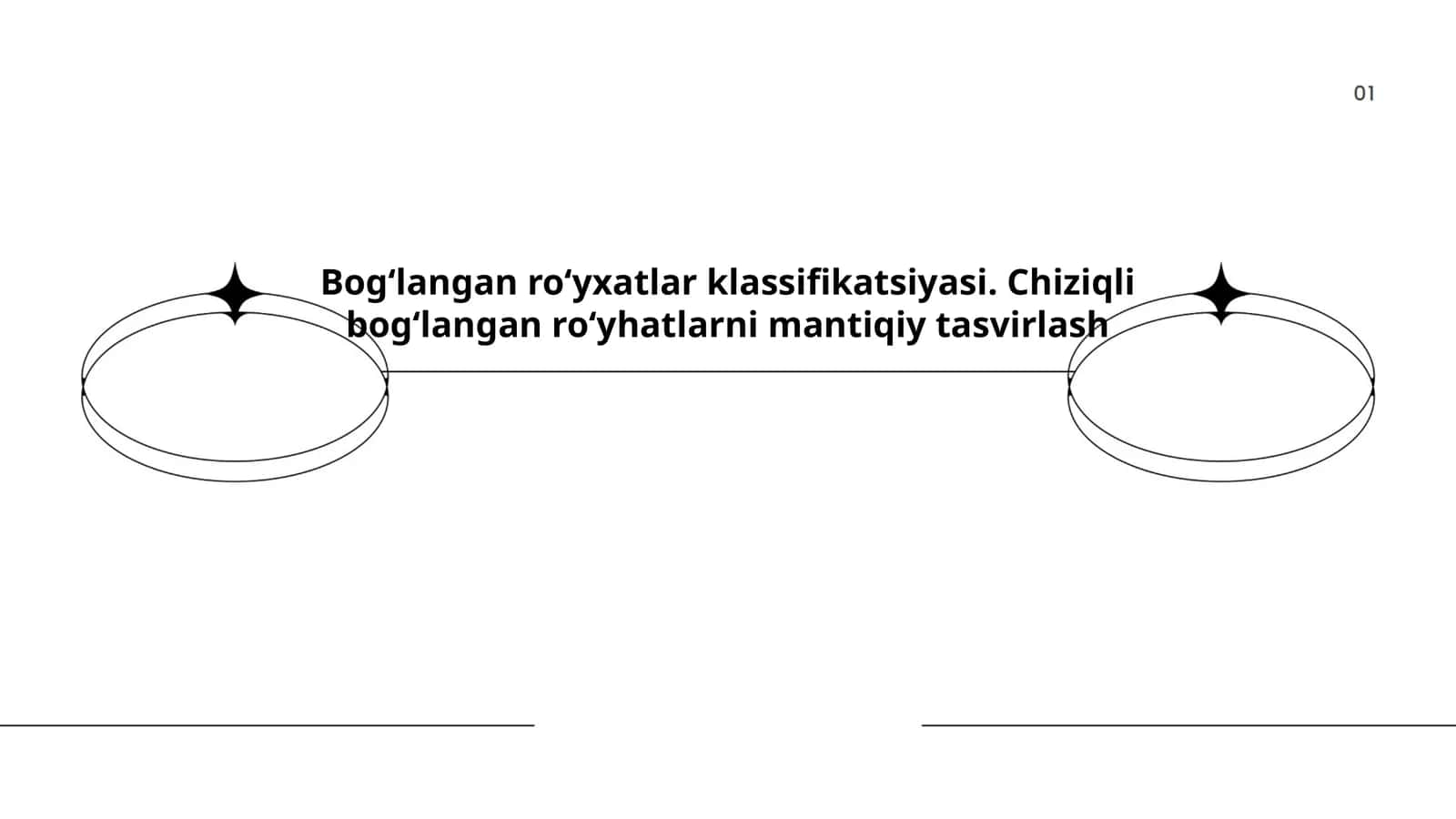 Bogʻlangan roʻyxatlar klassifikatsiyasi. Chiziqli bogʻlangan roʻyhatlarni mantiqiy tasvirlash 1