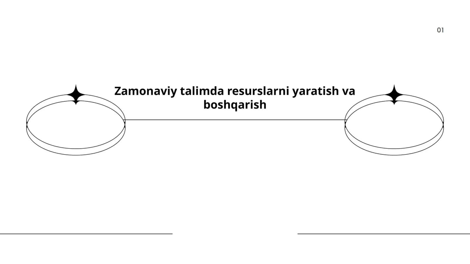Zamonaviy talimda resurslarni yaratish va boshqarish 1