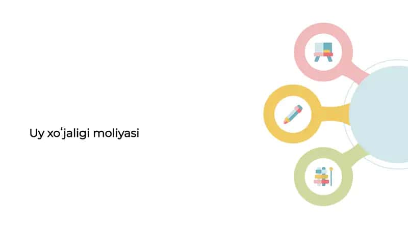 Uy xoʻjaligi moliyasi 1
