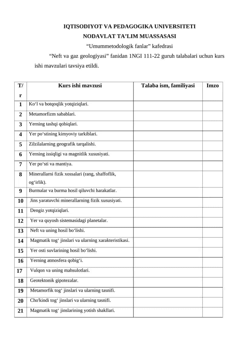 Neft va gaz geologiyasi kurs ishi 1